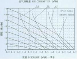 2SK-0.42SK-0.8ɼ(j)ˮh(hun)ձýY(ji)(gu)D