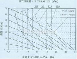 2SK-0.42SK-0.8ɼ(j)h(hun)ձμbߴ