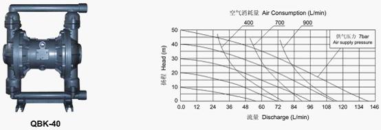 SK-1.5SK-3ˮh(hun)ʽձüsC(j)Úˮxμbߴ