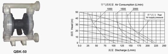 SK-6SK-12SK-20SK-30SK42ˮh(hun)ʽձüsC(j)μbߴD