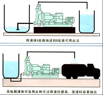 SK-6SK-12SK-30ˮh(hun)ʽձüsC(j)ˮxγߴD